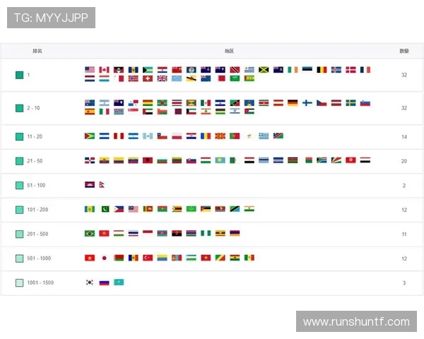 西安网球队强势登顶最新网球实力TOP10榜单引发热议