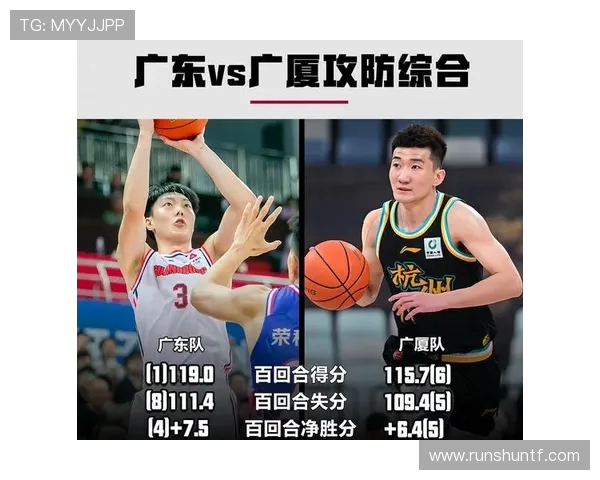 cBA宏远对阵同西精彩直播全程回顾与赛后分析